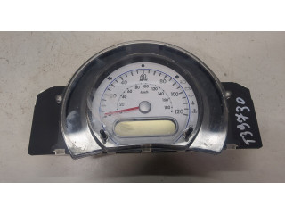 Панель приборов  Suzuki Splash          1.2  Бензин