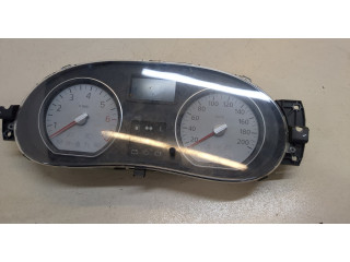 Панель приборов Dacia Logan 2004-2012