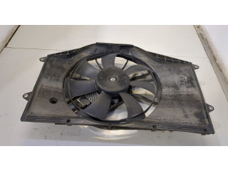 Вентилятор радиатора Honda Civic 2015-2022