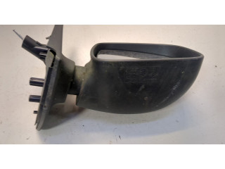 Зеркало боковое Dacia Sandero 2013-2020 правое