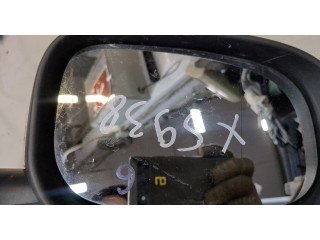 Зеркало боковое Volvo S40 2004- правое