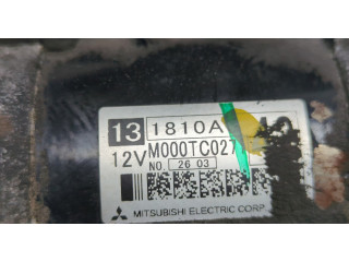 Стартер Mitsubishi Outlander Sport 2019-2025 1810A342