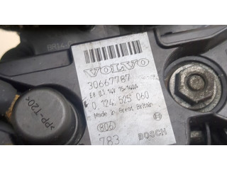 Генератор Volvo XC90 2006-2014