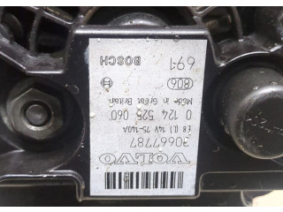 Генератор  Volvo XC90 2006-2014           
