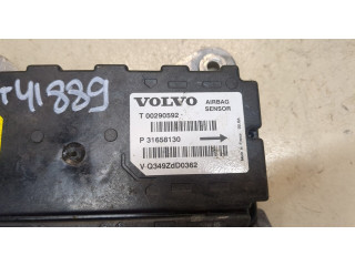 Блок управления подушками безопасности  Volvo S90 2016-2020     