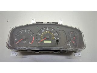 Панель приборов Mitsubishi Colt 1996-2004