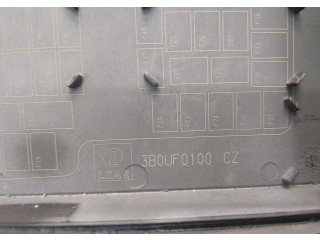 Блок предохранителей  Ford Focus 3 2011-2015         