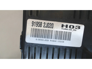 Блок предохранителей  KIA Mohave (Borrego)      919582j020    3.8