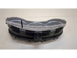 Панель приборов Mazda CX-5 2017-