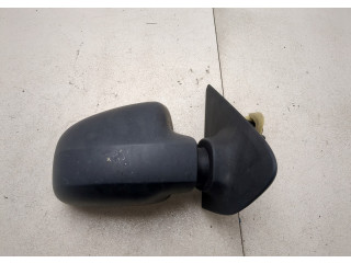Зеркало боковое Dacia Sandero 2013-2020 правое