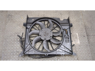 Вентилятор радиатора  Volvo XC90 2002-2014           