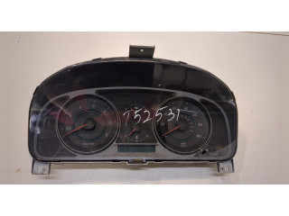 Панель приборов Chevrolet Captiva 2011-2016