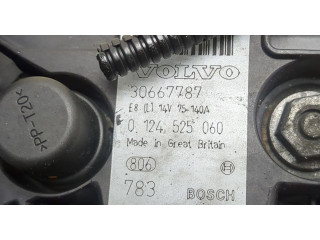 Генератор Volvo XC90 2006-2014