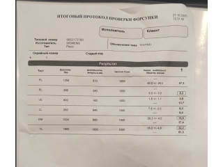 Форсунка топливная Citroen Berlingo 2002-2008 1980F0