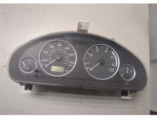 Панель приборов  Mitsubishi Space Star           1.9  Дизель