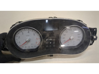 Панель приборов Dacia Logan 2004-2012