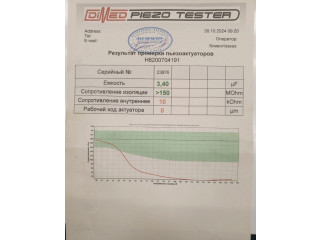 Форсунка топливная Dacia Duster 2010-2017