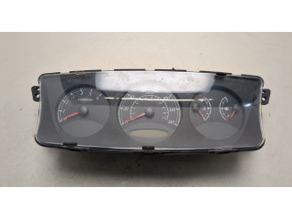 Панель приборов SsangYong Kyron 2005-2015