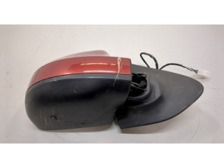 Зеркало боковое Dacia Sandero 2013-2020 правое