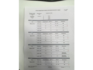 Форсунка топливная  Dacia Duster 2010-2017    8200704191     