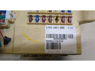 Блок предохранителей KIA Sorento 2009-2014