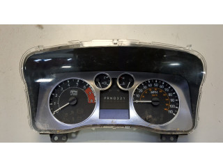 Панель приборов Hummer H3