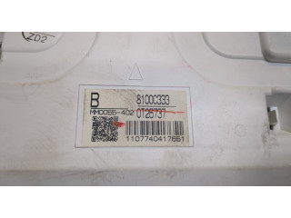 Панель приборов Mitsubishi ASX 8100c333