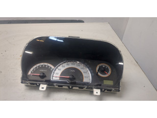 Přístrojová deska