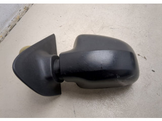 Зеркало боковое Dacia Sandero 2013-2020 левое