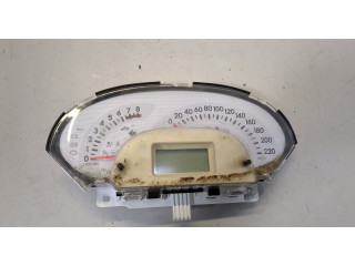 Панель приборов Subaru Justy 2007-2011