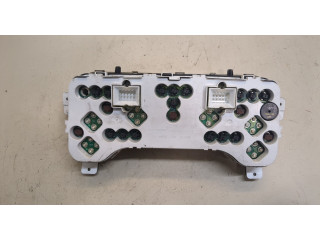 Панель приборов  Jeep Cherokee 1990-2001            