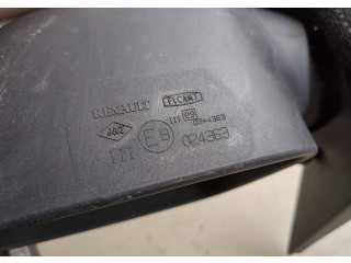 Зеркало боковое  Dacia Sandero 2013-2020  правое           963018898R, 963659182R