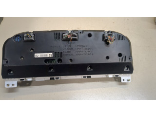 Панель приборов Honda FRV 1.7 Бензин