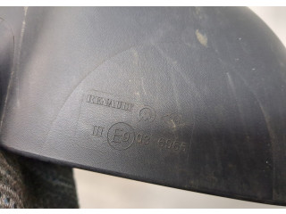 Зеркало боковое Dacia Sandero 2013-2020 левое