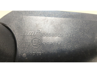 Зеркало боковое Ford EcoSport 2017-2023 правое