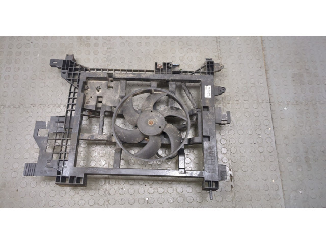 Вентилятор радиатора Dacia Duster 2010-2017