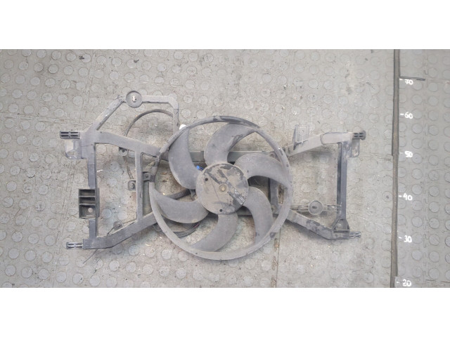 Вентилятор радиатора  Dacia Sandero 2012-2020           