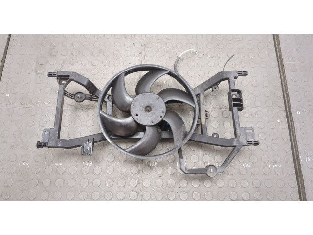 Вентилятор радиатора Dacia Sandero 2013-2020