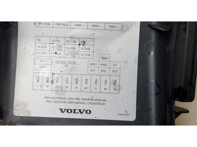 Крышка блока предохранителей  Volvo XC90 2002-2006         
