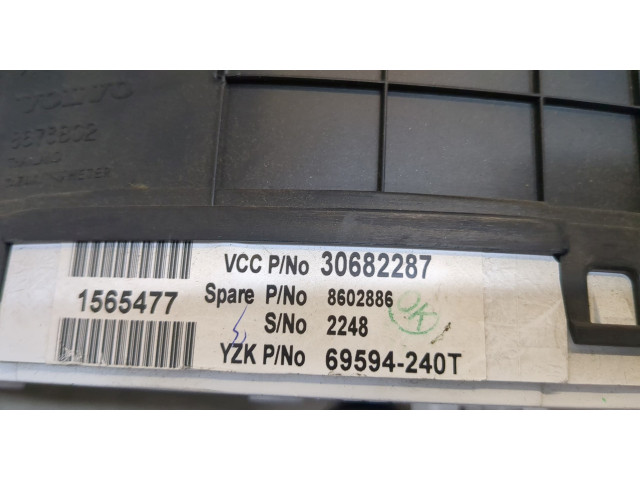 Панель приборов  Volvo V70 2001-2008            