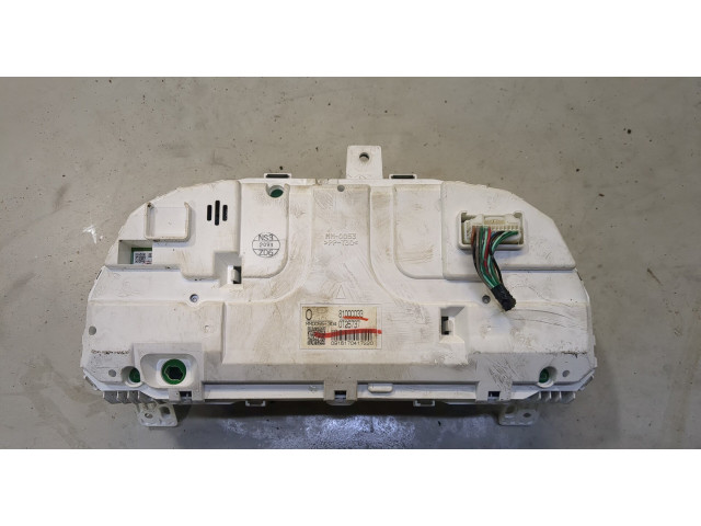 Панель приборов Mitsubishi ASX 1.6 Бензин