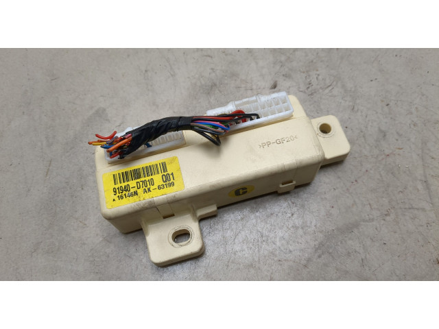 Блок предохранителей KIA Sorento BL 2002-2011