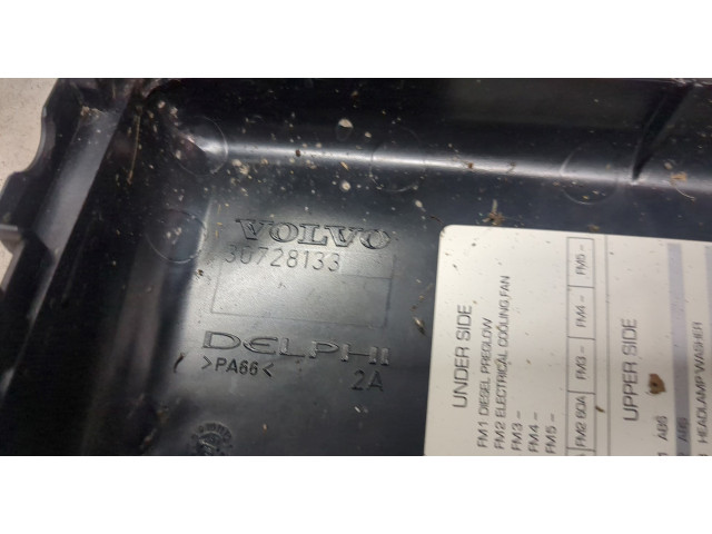 Блок предохранителей  Volvo XC90 2002-2014         