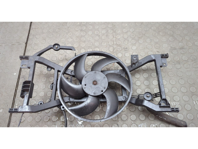 Вентилятор радиатора Dacia Sandero 2013-2020