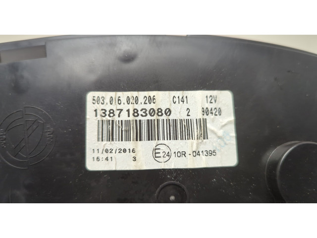 Панель приборов Citroen Jumper (Relay) 2014-2025 1387183080