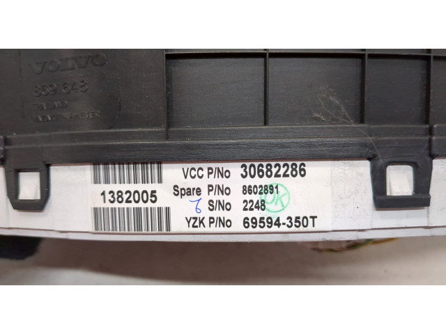 Панель приборов  Volvo XC90 2002-2014            