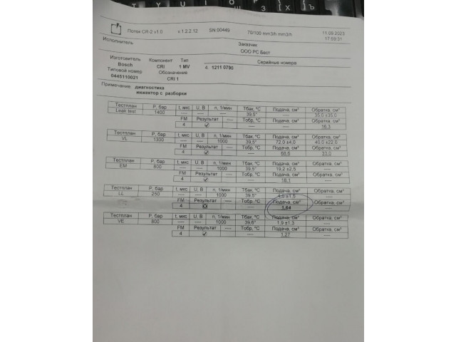 Форсунка топливная Mitsubishi Space Star 0445110021