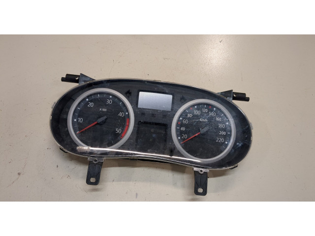 Панель приборов  Renault Clio 1998-2008            