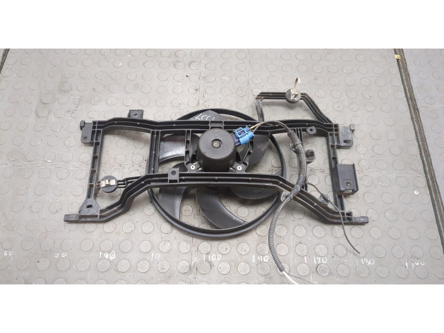 Вентилятор радиатора Dacia Sandero 2013-2020