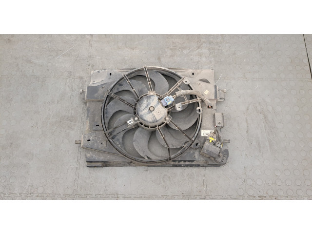 Вентилятор радиатора  Dacia Duster 2017-2024           